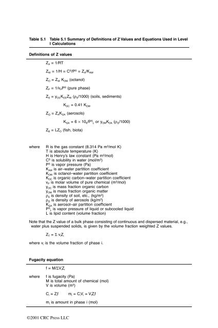 McKay, Donald. "Front matter" Multimedia Environmental Models ...