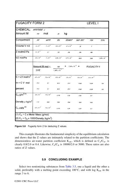 McKay, Donald. "Front matter" Multimedia Environmental Models ...