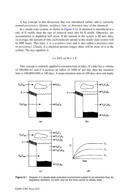 McKay, Donald. "Front matter" Multimedia Environmental Models ...