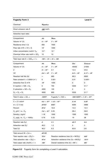 McKay, Donald. "Front matter" Multimedia Environmental Models ...