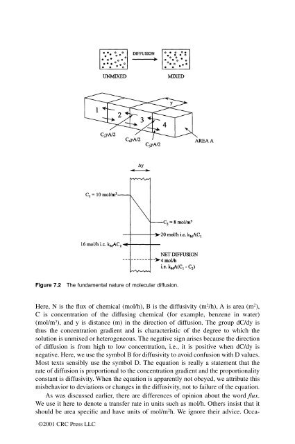 McKay, Donald. "Front matter" Multimedia Environmental Models ...