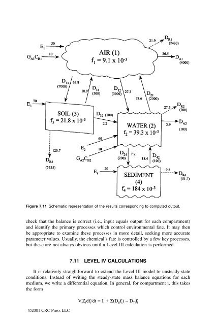 McKay, Donald. "Front matter" Multimedia Environmental Models ...