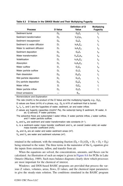 McKay, Donald. "Front matter" Multimedia Environmental Models ...