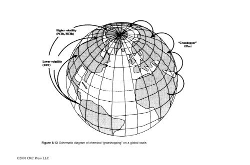 McKay, Donald. "Front matter" Multimedia Environmental Models ...