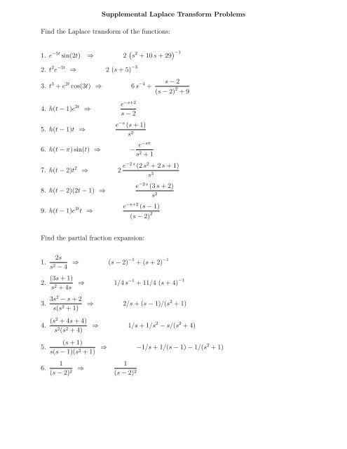 Supplemental Laplace Transform Problems Find the Laplace ...