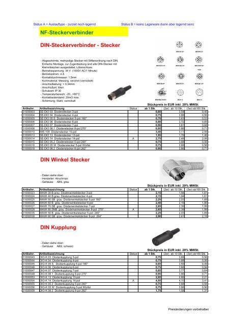 NF-Steckverbinder - Riedl Electronic