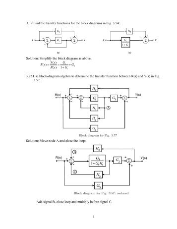 1 3.19 Find the transfer functions for the block diagrams in Fig. 3.54 ...