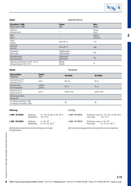 Handbuch - Suter Swiss-Composite Group