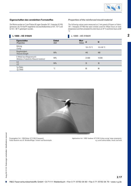 Handbuch - Suter Swiss-Composite Group