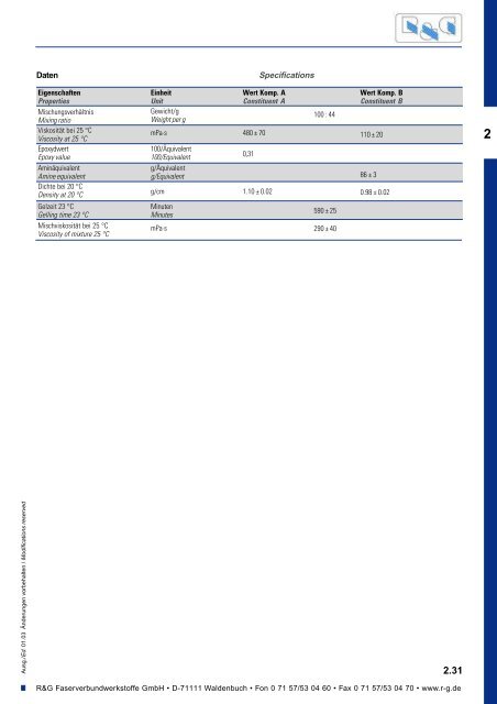 Handbuch - Suter Swiss-Composite Group