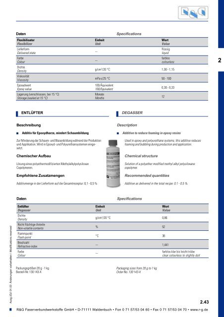 Handbuch - Suter Swiss-Composite Group