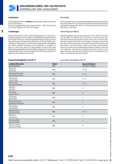 Handbuch - Suter Swiss-Composite Group