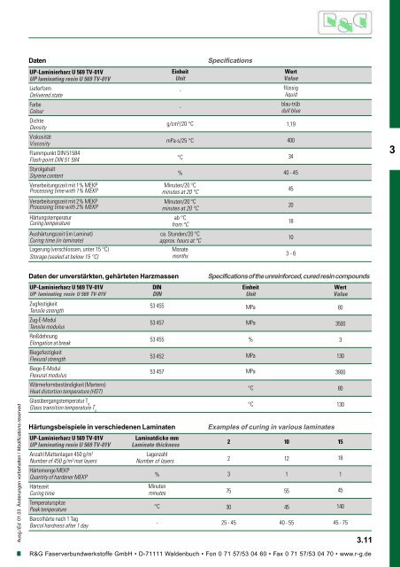 Handbuch - Suter Swiss-Composite Group