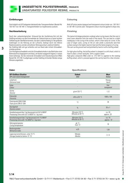 Handbuch - Suter Swiss-Composite Group