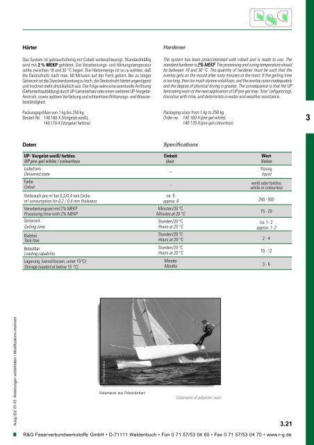 Handbuch - Suter Swiss-Composite Group