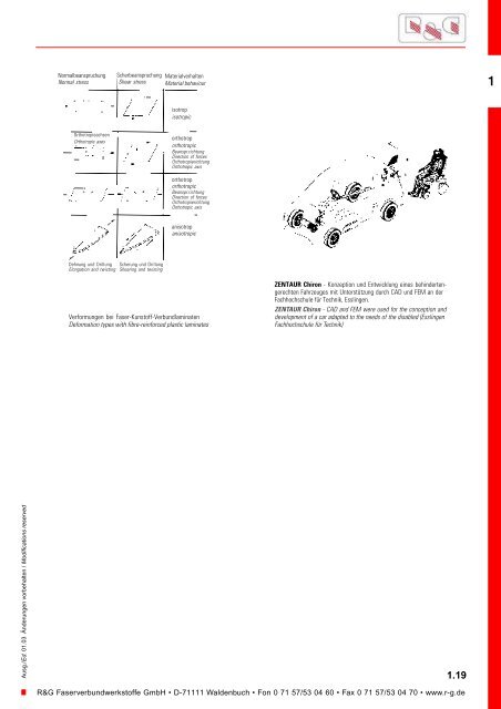 Handbuch - Suter Swiss-Composite Group