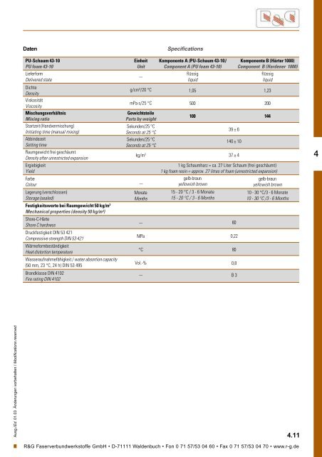 Handbuch - Suter Swiss-Composite Group