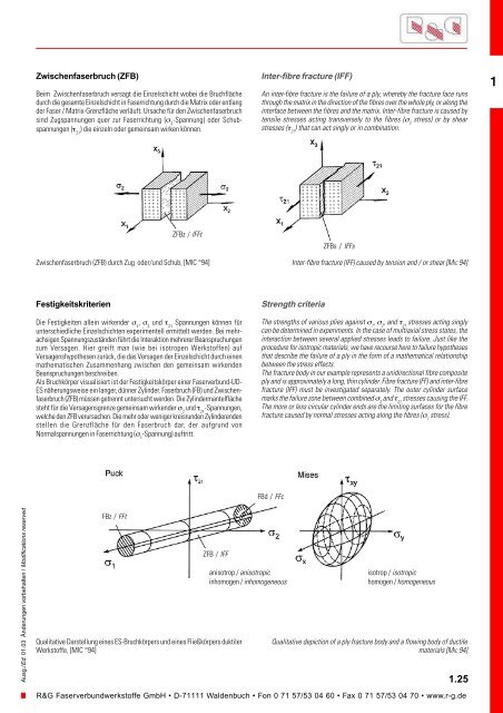 Handbuch - Suter Swiss-Composite Group