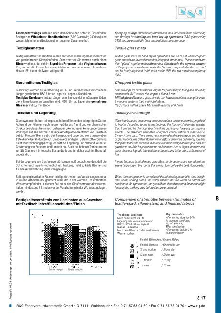 Handbuch - Suter Swiss-Composite Group