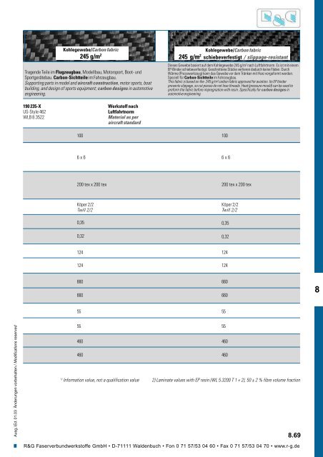 Handbuch - Suter Swiss-Composite Group