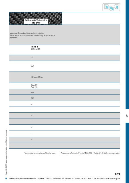 Handbuch - Suter Swiss-Composite Group