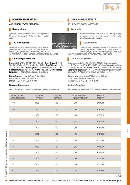 Handbuch - Suter Swiss-Composite Group