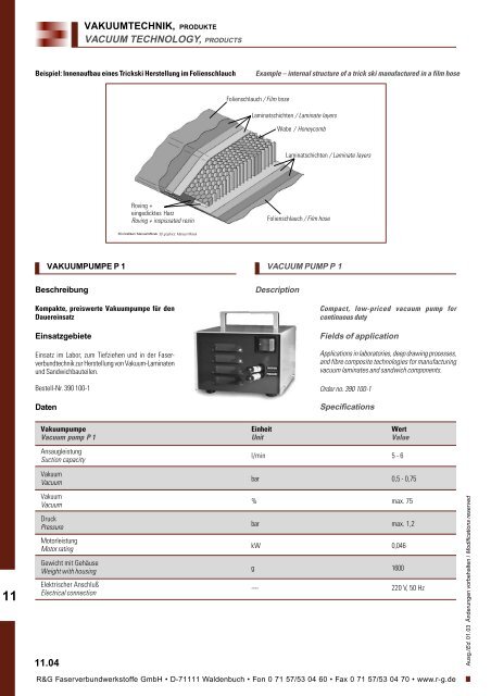 Handbuch - Suter Swiss-Composite Group