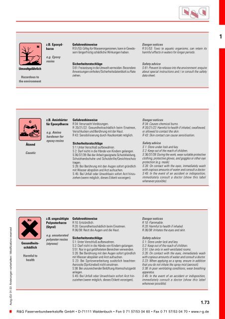 Handbuch - Suter Swiss-Composite Group