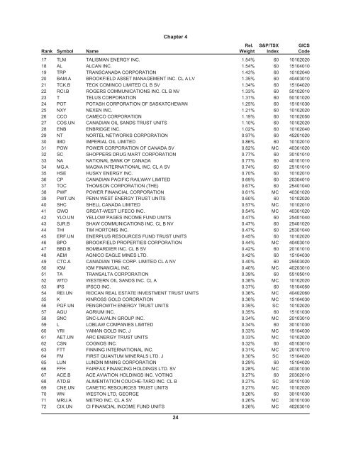 2006 TSX GROUP FactBook