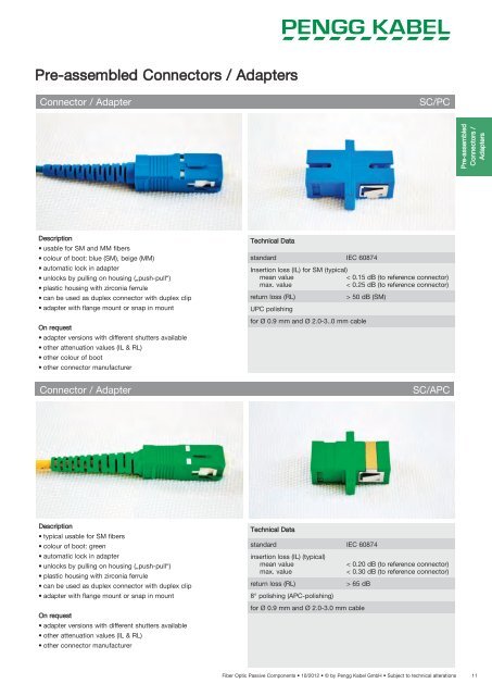 Fiber Optic Passive Components - PENGG KABEL GmbH