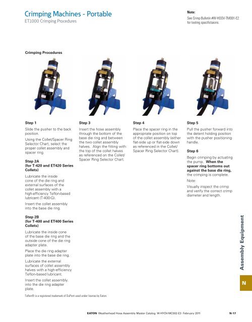 Weatherhead Crimp Chart