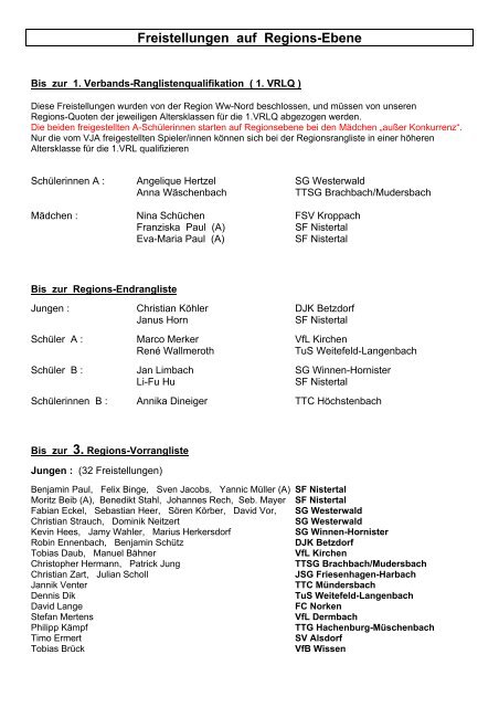 TISCHTENNIS - REGION Westerwald - Nord - VfL Kirchen