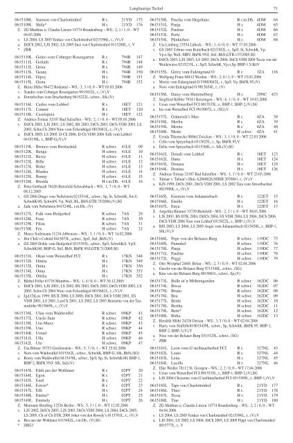 Teckel-Zuchtbuch 2006 - Landesverband Sachsen-Anhalt im DTK ...