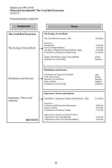 ÃƒÂ–kosystem Korallenriff The Coral Reef Ecosystem - FWU