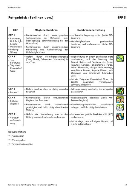 Leitlinien-zur-Guten-Hygiene-Praxis für Bäcker - Hygiene for Cleaners