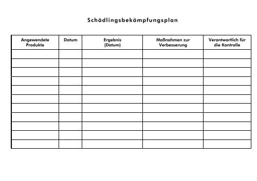 Leitlinien-zur-Guten-Hygiene-Praxis für Bäcker - Hygiene for Cleaners