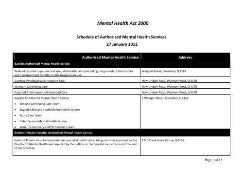 Schedule of Authorised Mental Health Services - Queensland Health