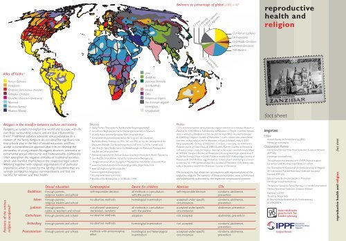 Reproductive Health And religion - österreichische Gesellschaft für ...