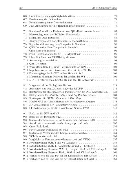 Entwicklung von Methoden zur Echtzeitanalyse von EKG ... - FZI