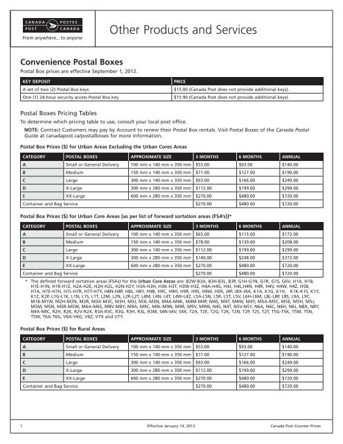 Convenience Postal Boxes - Canada Post