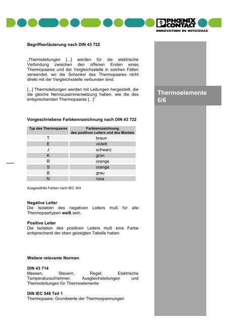 Thermospannungsklemmen - Sonderklemmen für ... - Phoenix Contact