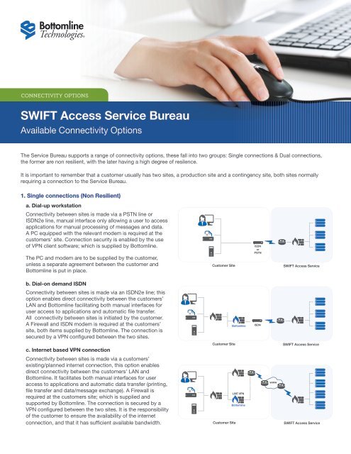SWIFT Access Service Bureau - Bottomline Technologies