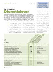 Dienstleister - COSSMA