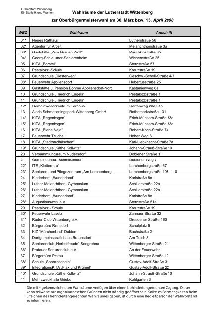 Verzeichnis der vorgesehenen Wahllokale - Lutherstadt Wittenberg