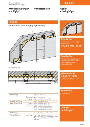 3.21.00 Brandschutz Schallschutz D Rw bis max. 15 dB - Rigips