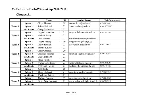 Meldeliste Selbach-Winter-Cup 2010/2011 Gruppe A: - TC 69 Pelkum