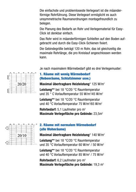 EasyClick Handbuch - jollytherm