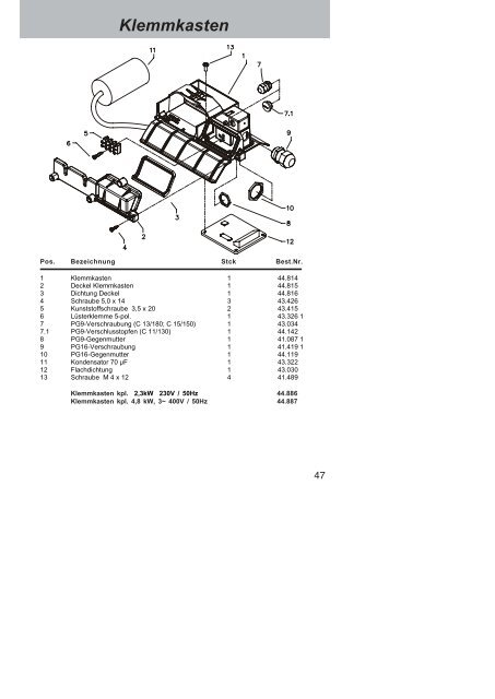 Hochdruckreiniger Kränzle therm C 15-150 - cleanscout-de/home ...