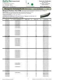 Moosgummi Vierkantprofil, Moosgummi Rundschnur - GaFa Tec ...