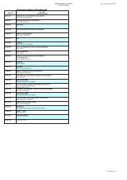 09.12.07 Programm Blaue Urlaubswelt- Messe - Messe Düsseldorf